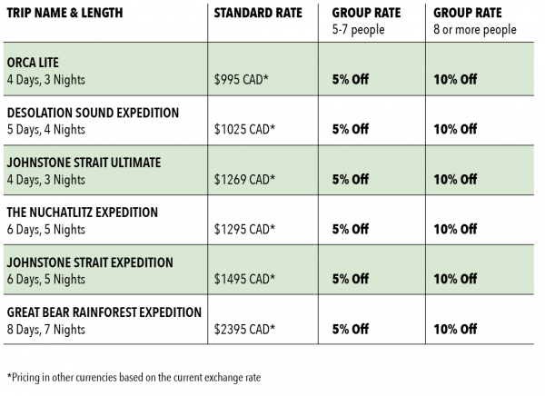 group bookings reservations discounts